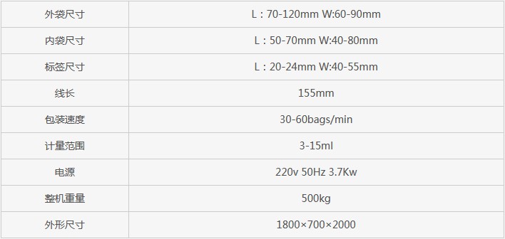 長(zhǎng)沙市芙蓉區(qū)邦得樂(lè)包裝機(jī)械經(jīng)營(yíng)部,長(zhǎng)沙包裝機(jī)械,全自動(dòng)包裝機(jī),熱收縮包裝機(jī),打包機(jī),真空包裝機(jī)